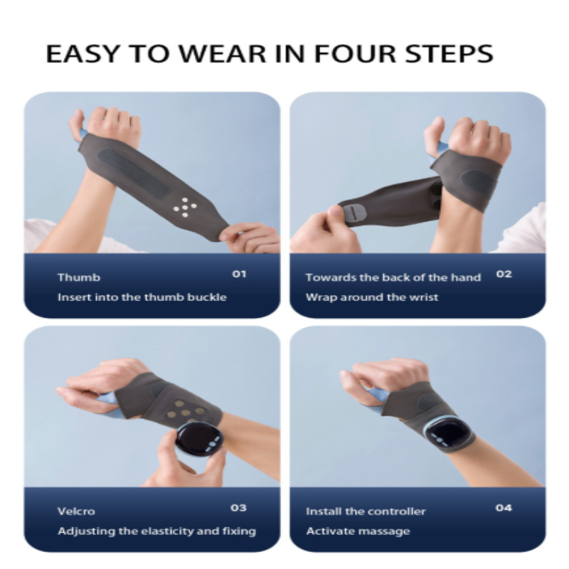 Heated Wristband