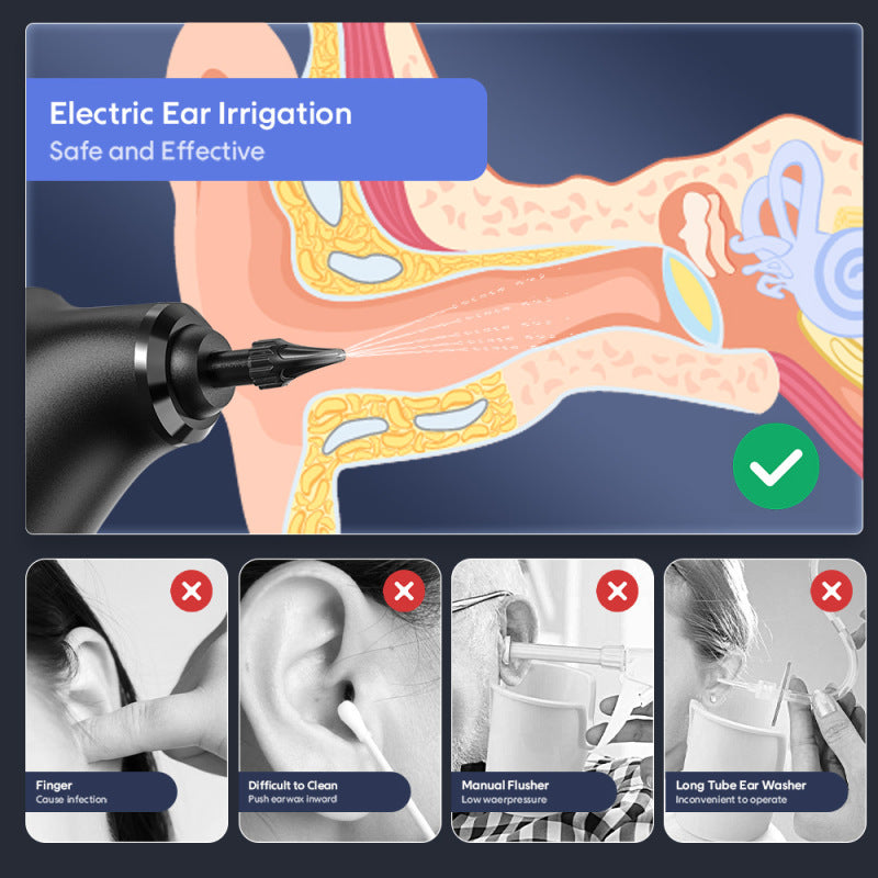 Portable Electric Ear Washer