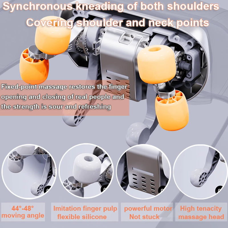 Neck & Shoulder Massager